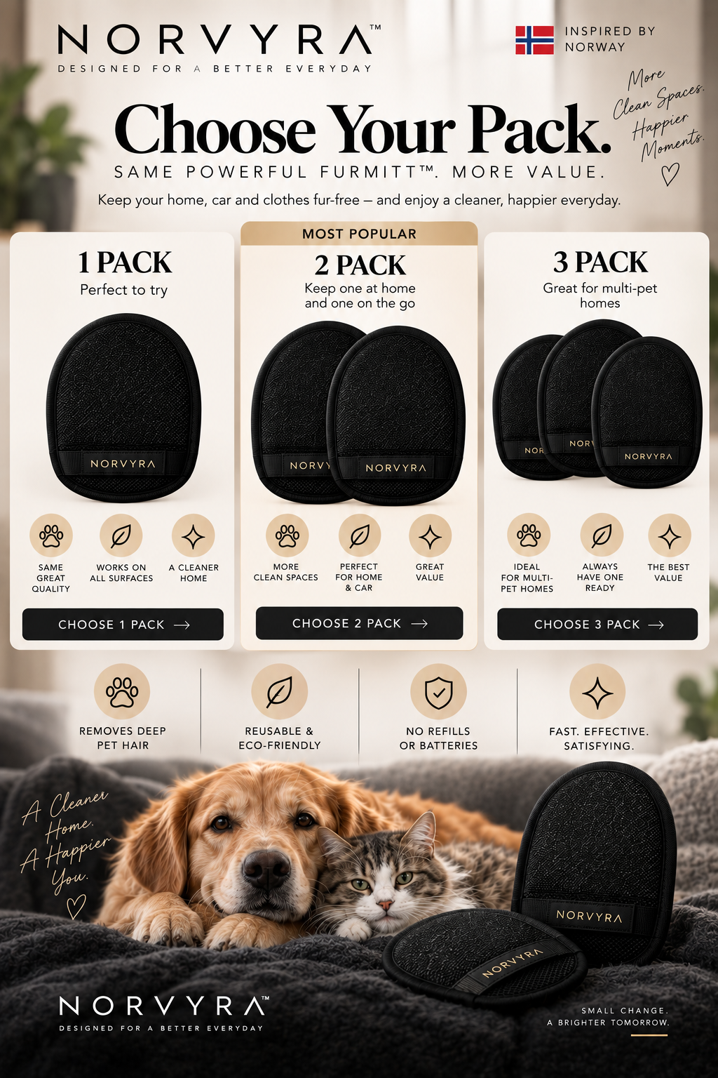 NORVYRA FurMitt 1 pack, 2 pack and 3 pack options