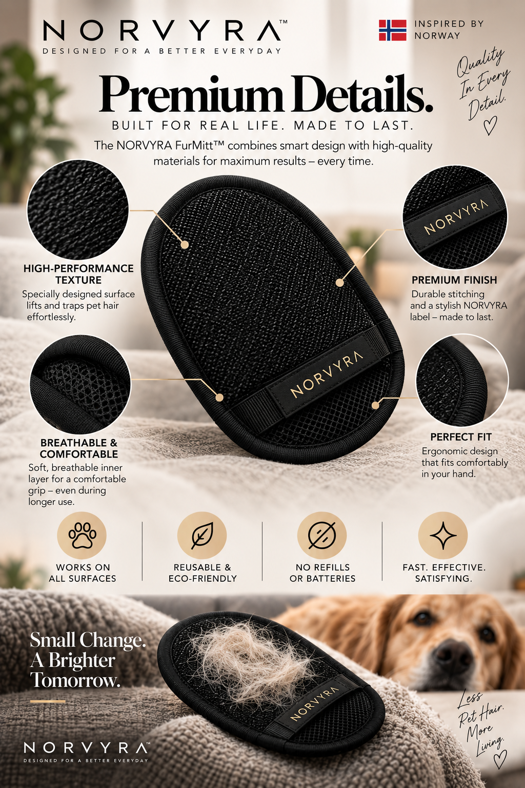 NORVYRA FurMitt product details